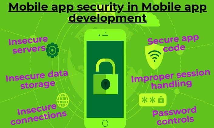 mobile app security